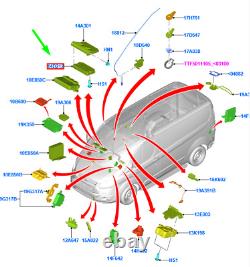 FORD TRANSIT CUSTOM MK1 Accessory Protocol Interface Module 2016488 NEW GENUINE