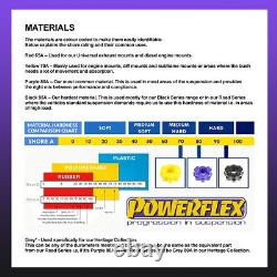 Powerflex Rr Drop Link Bushes For Ford Transit / Tourneo Custom 13on PFR19-9015