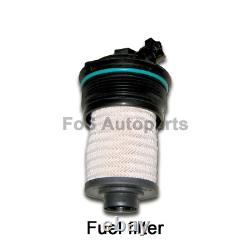 SERVICE KIT for FORD TRANSIT CUSTOM 2.0 TDCI OIL AIR FUEL FILTERS +OIL 2015-2022